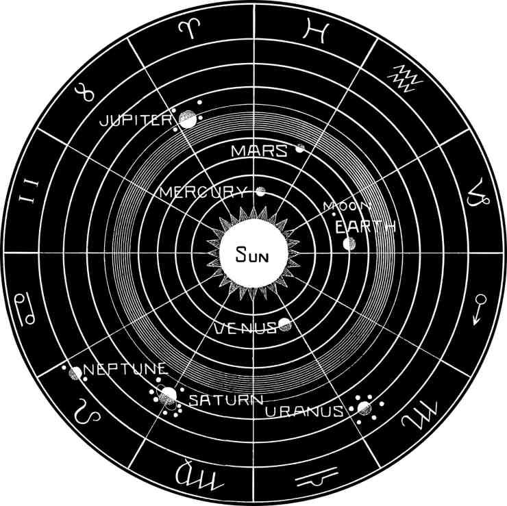 segni zodiacali