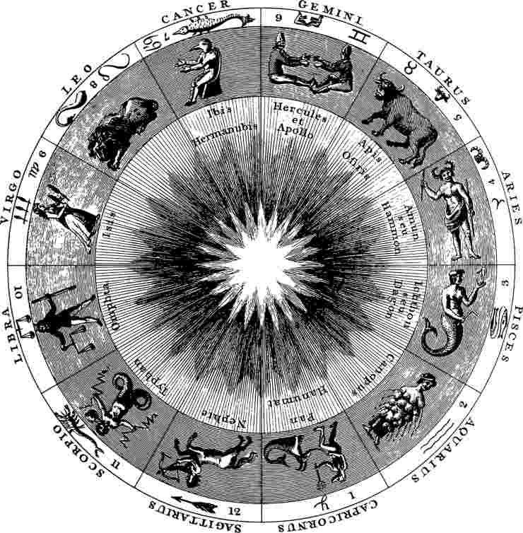 ruota zodiaco bianco e nero