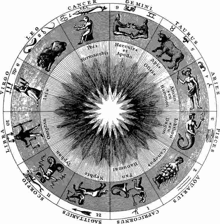 segni zodiacali